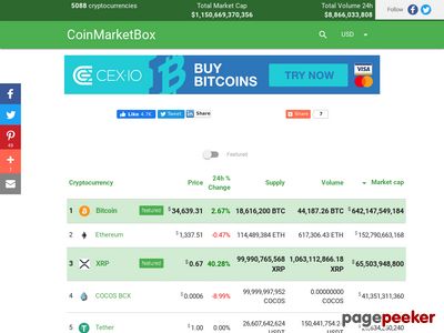 CRYPTOCURRENCY MARKET | PRICES, QUOTES AND CHARTS | COINMARKETBOX